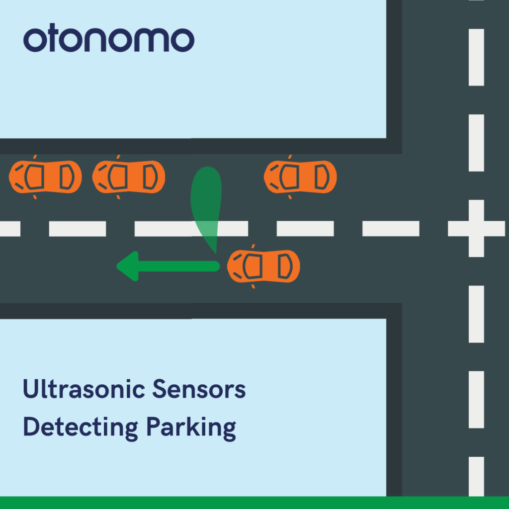 Ultrasonic sensors detecting parking